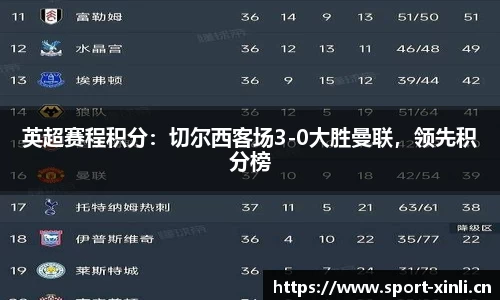 新利体育平台